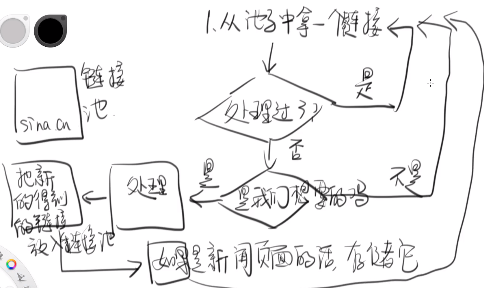 算法图解